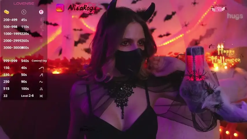 alisarogs