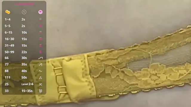 analisacanarte