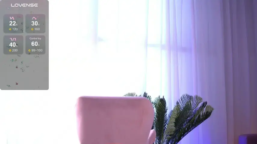 annarhodes