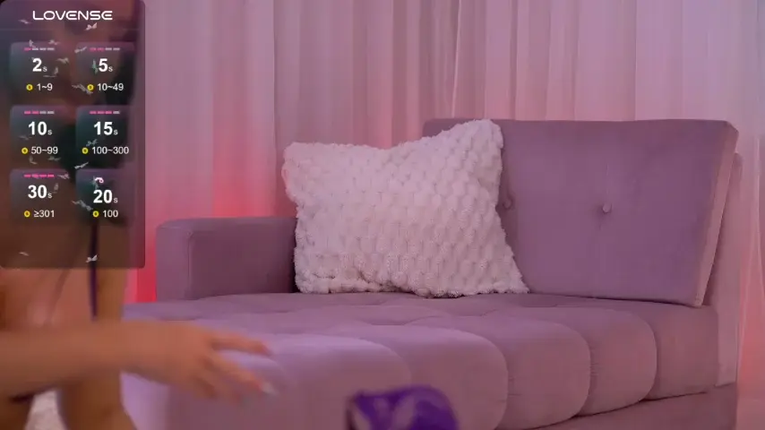 annarhodes