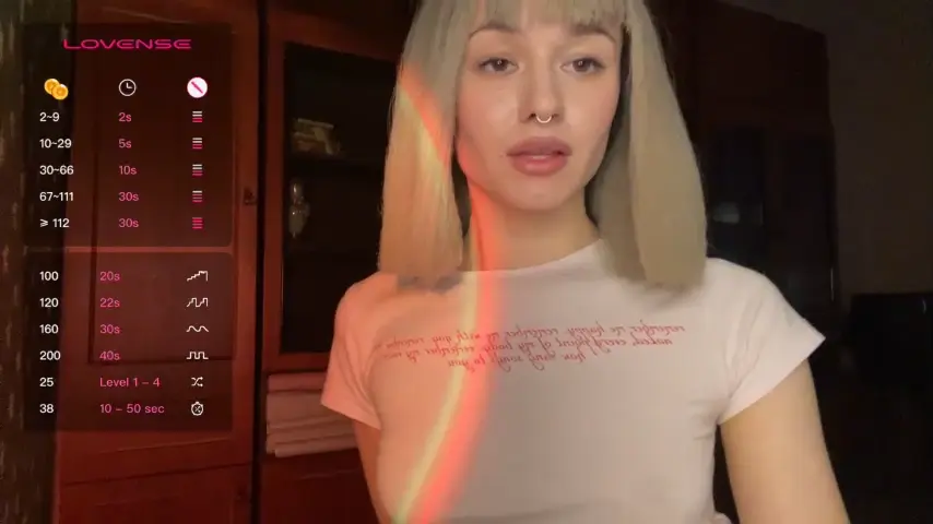 annasissi