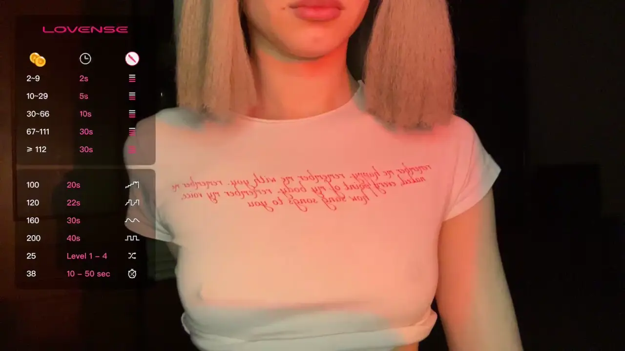 annasissi