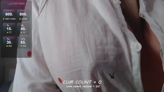 betticutti