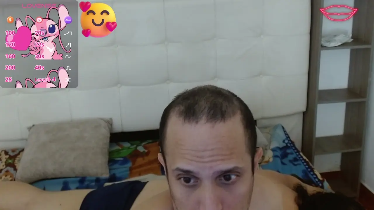 candyandjhon
