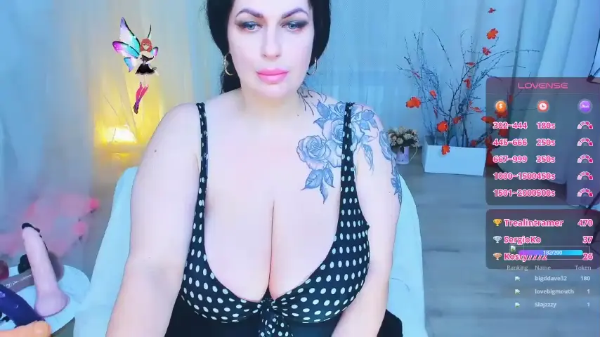 charlinnesi