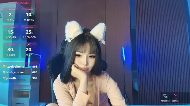 dionalee