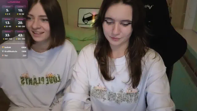 maoandlulu
