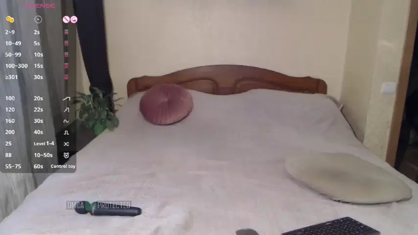 mellannie8