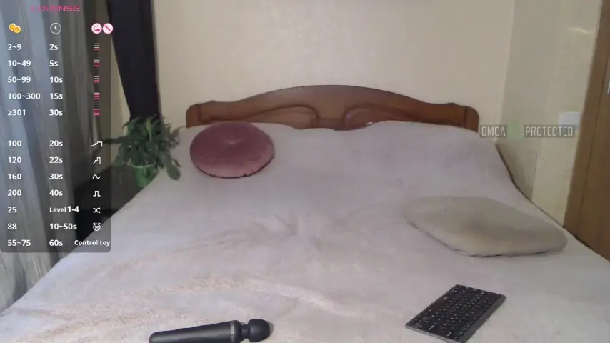 mellannie8