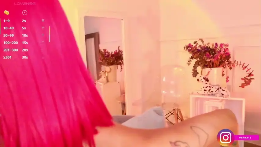 melytaylor