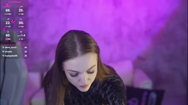 anabel054