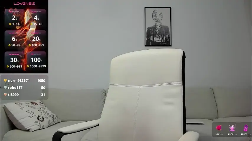 anayscaandy