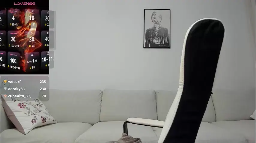 anayscaandy