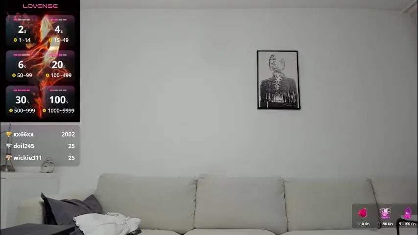 anayscaandy