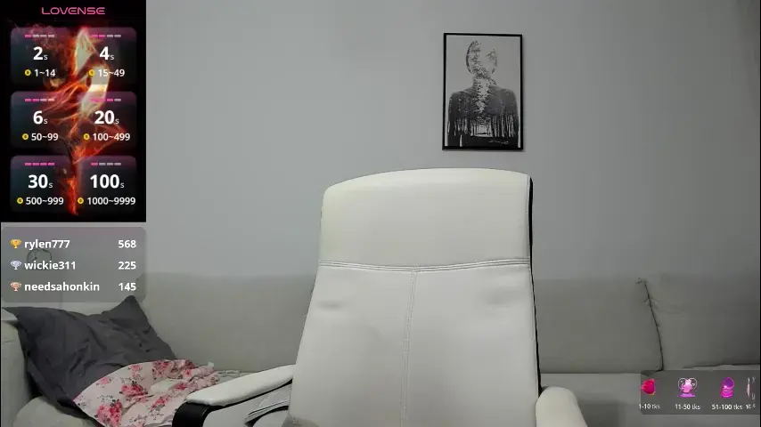 anayscaandy