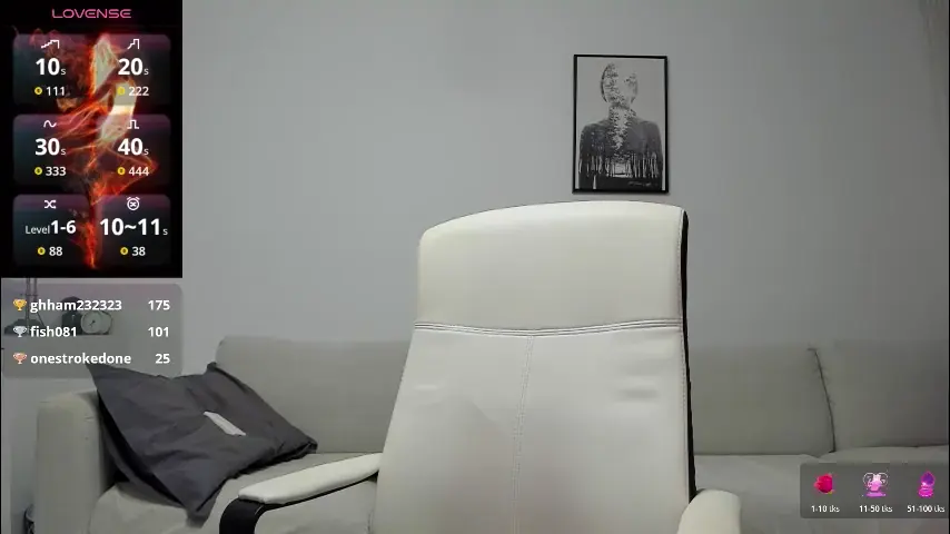 anayscaandy