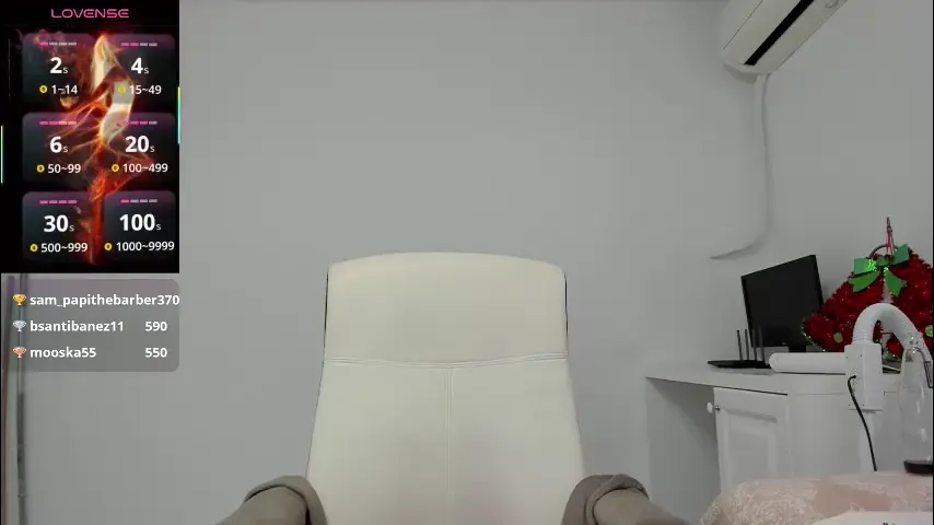 anayscaandy