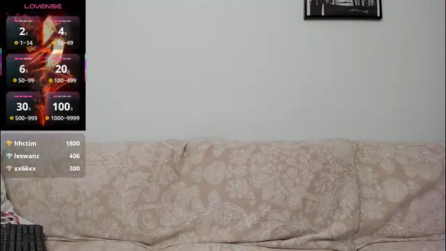 anayscaandy