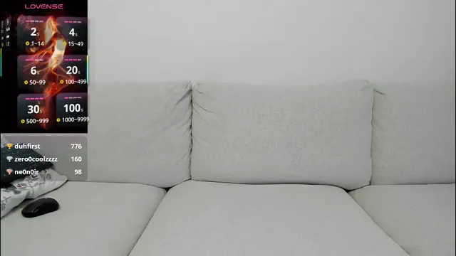 anayscaandy