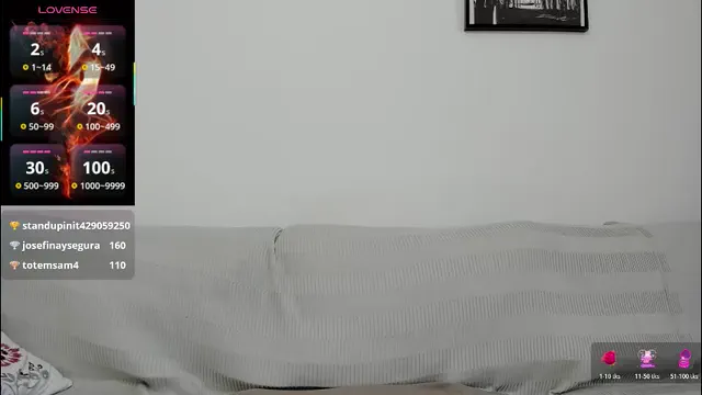 anayscaandy