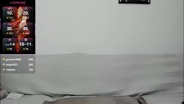 anayscaandy