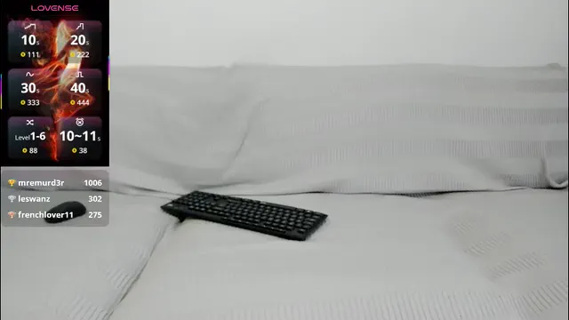 anayscaandy