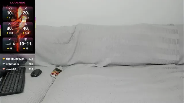 anayscaandy
