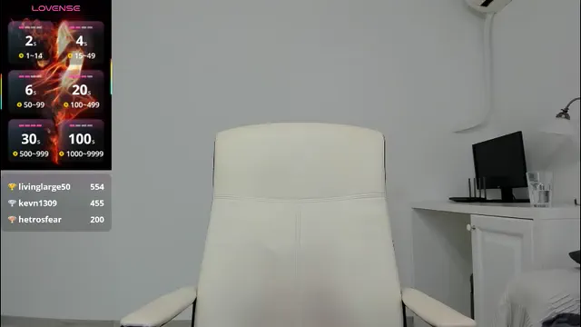 anayscaandy