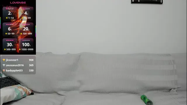 anayscaandy