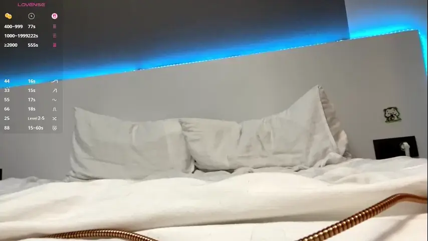 annabellegallego