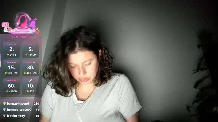 dyafirst