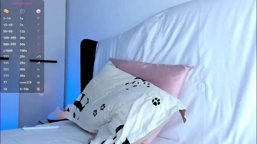 ellamilano