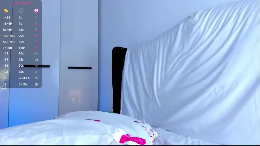 ellamilano