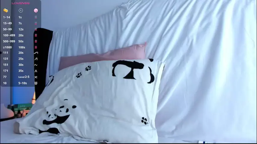 ellamilano