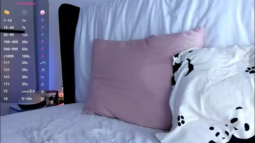 ellamilano