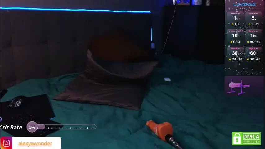 elliswonder