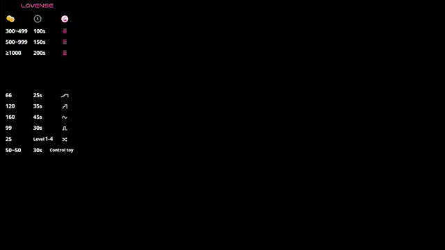 mimim00n