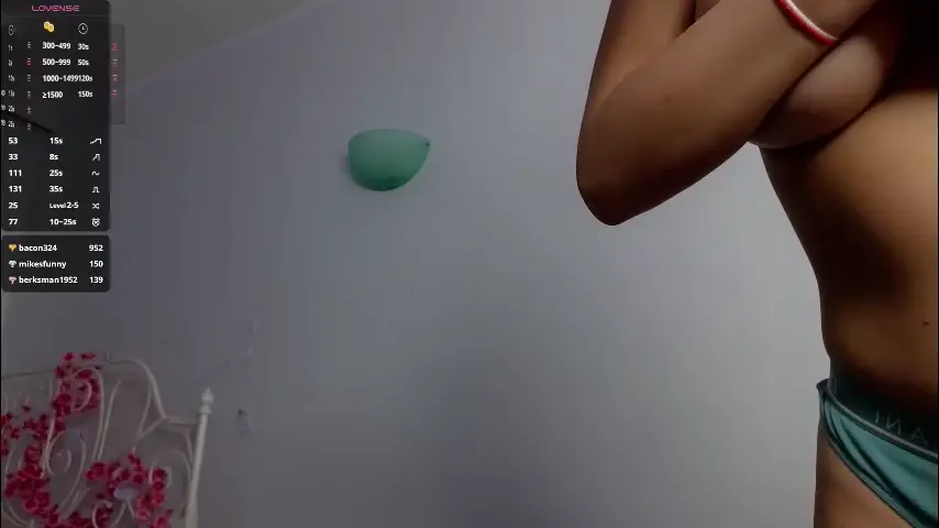 nicolelevis