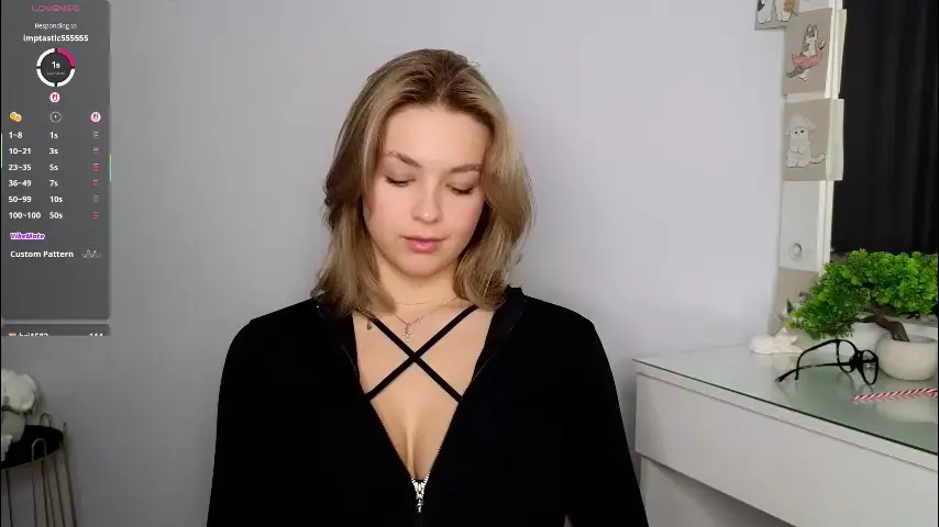nicolelevis