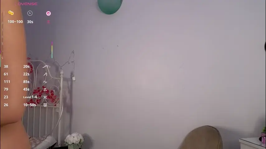 nicolelevis