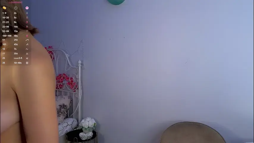nicolelevis
