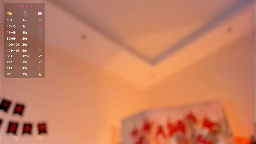 odelyncure
