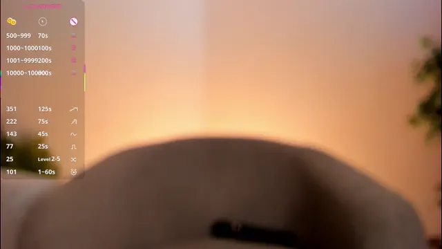 odelyncure