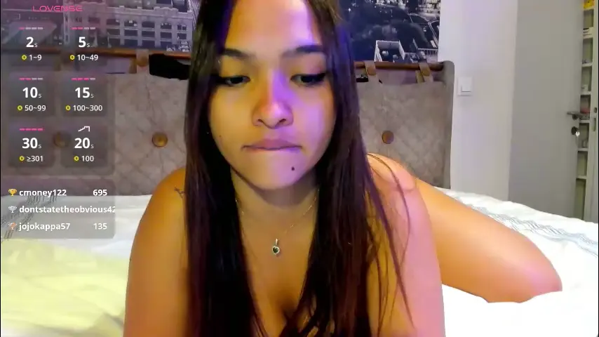 sexualmindset