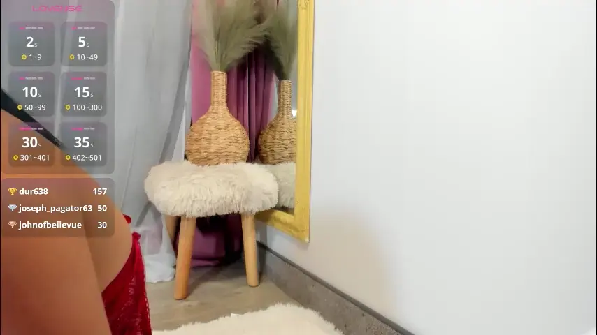 sugarburn