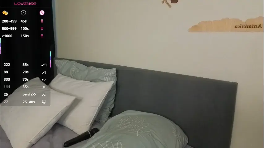 wilonebute