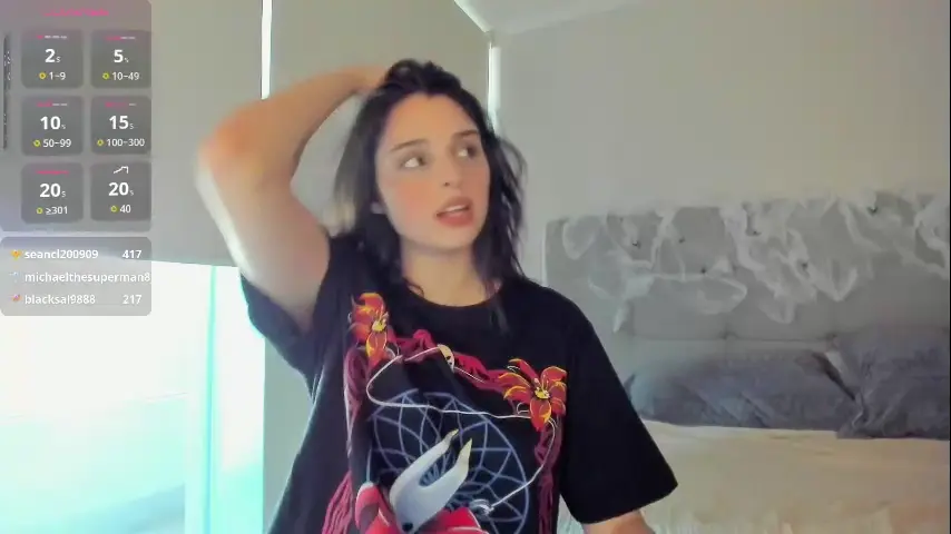 yourfreakygirl