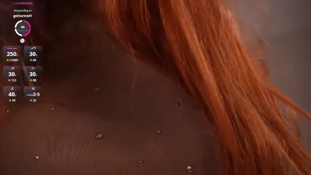 adritvance