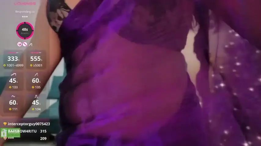 lushritu