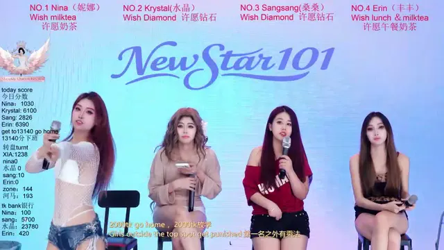 newstar101